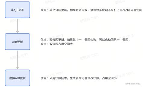 opview53.com|地址更新 .